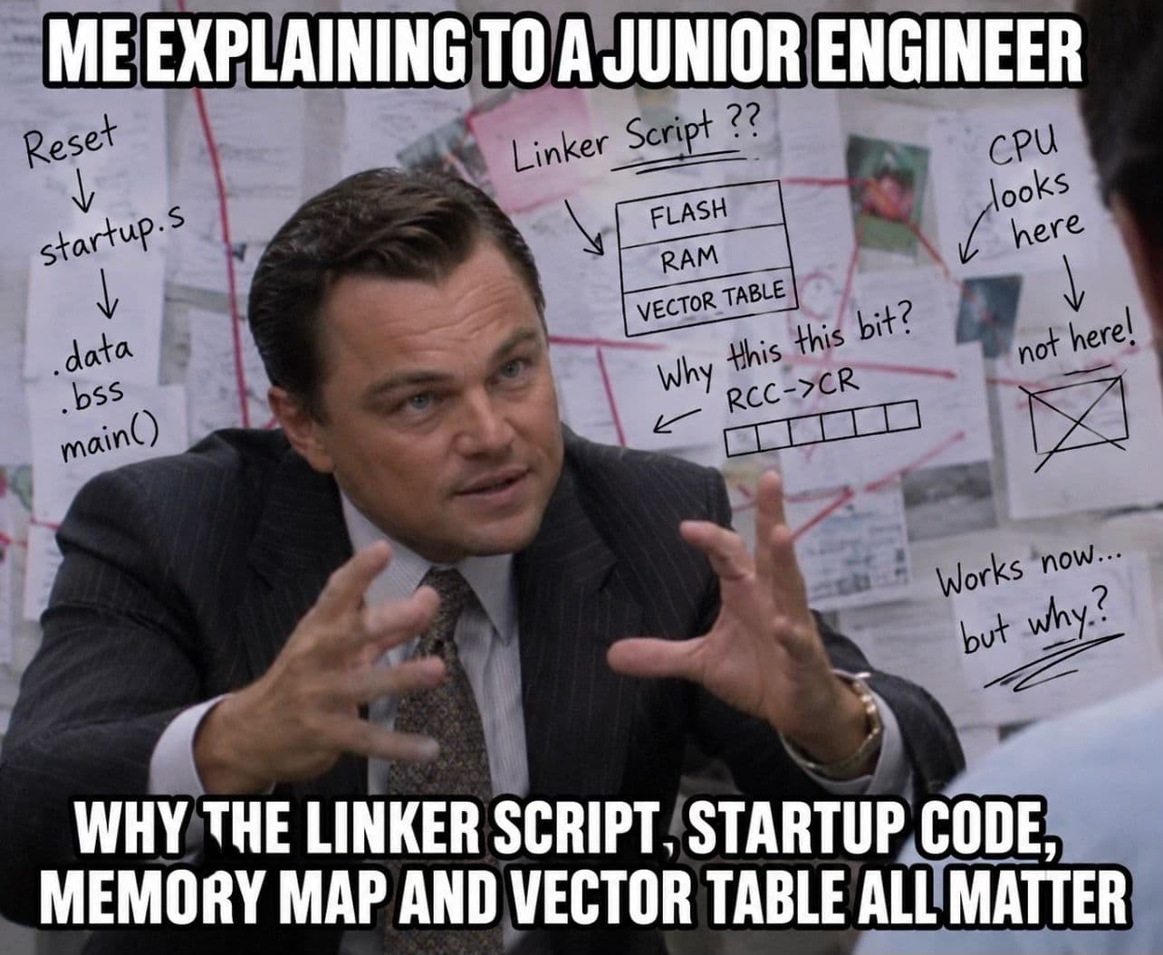 What happens before main()