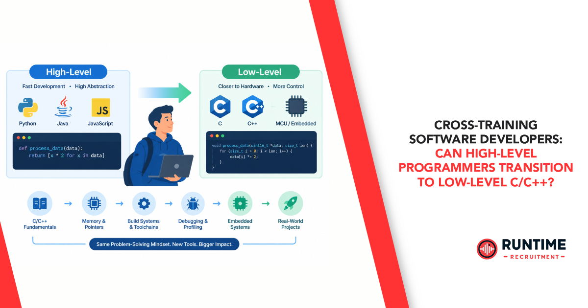 Cross-Training Software Developers: Can High-Level Programmers Transition to Low-Level C/C++?