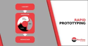 Best Practices in Rapid Prototyping for Embedded Systems