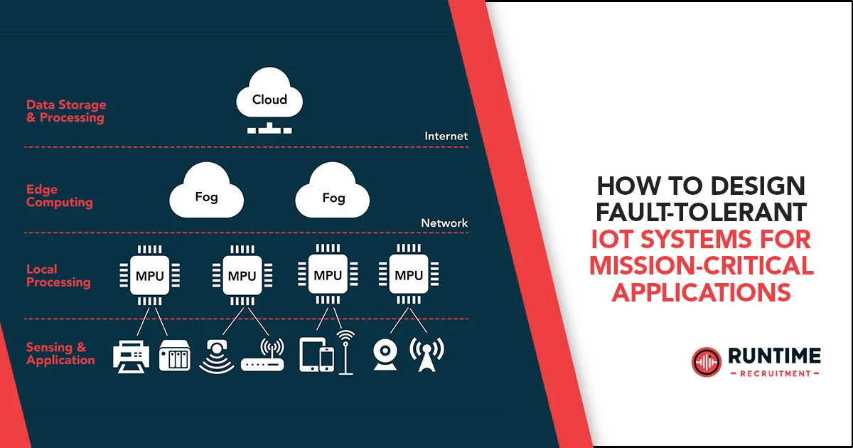 How-to-Design-Fault-Tolerant-IoT-Systems-for-Mission-Critical-Applications