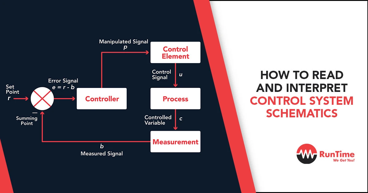 How to Read and Interpret Control System Schematics