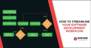 How-to-Streamline-Your-Software-Development-Workflow