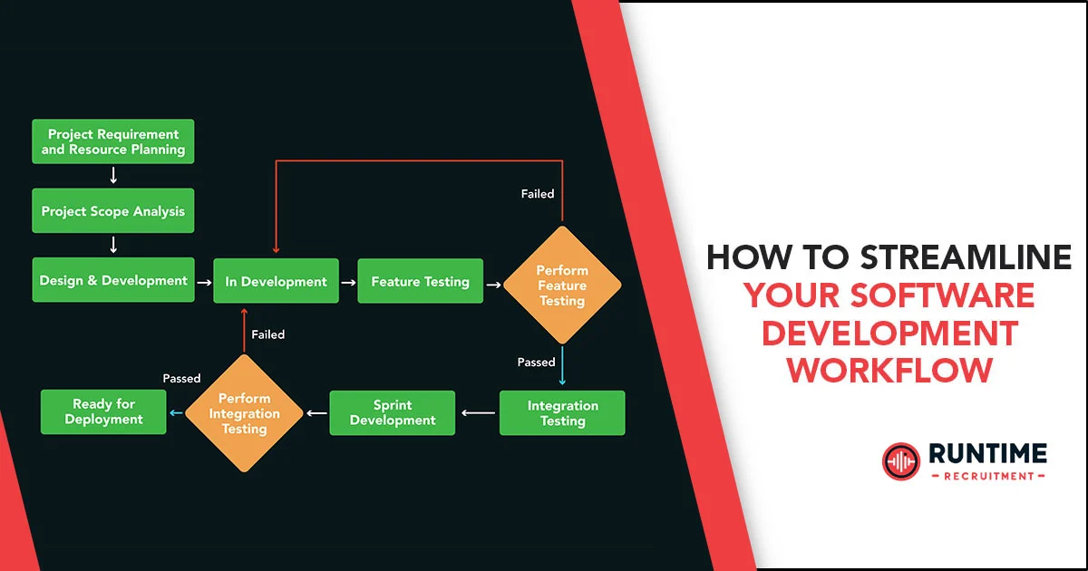 How-to-Streamline-Your-Software-Development-Workflow