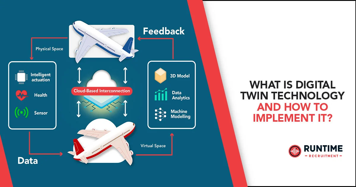 What-is-Digital-Twin-Technology-and-How-to-Implement-It