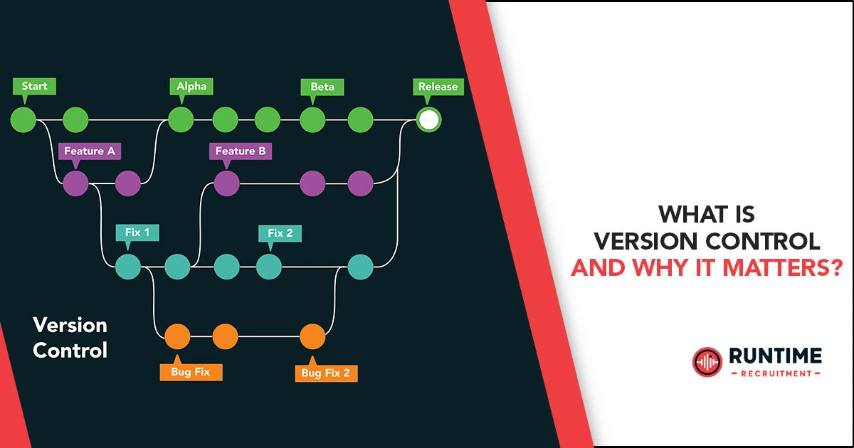 What-is-Version-Control-and-Why-it-Matters