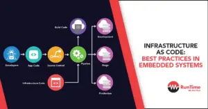 Infrastructure as Code Best Practices in Embedded Systems