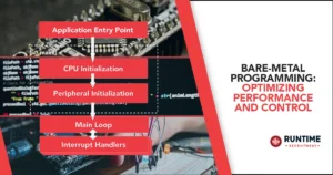 Bare-Metal-Programming-Optimizing-Performance-and-Control