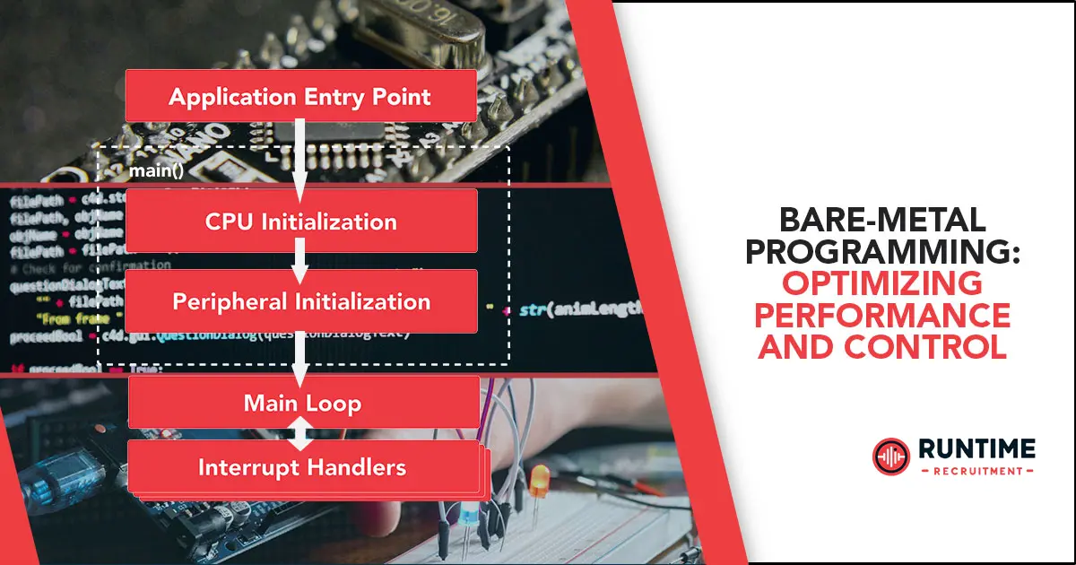 Bare-Metal-Programming-Optimizing-Performance-and-Control