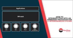 How To Integrate FPGA with an Embedded Processor for a Heterogeneous System