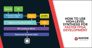 How-To-Use-High-Level-Synthesis-for-Faster-FPGA-Development