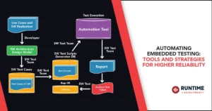 Automating-Embedded-Testing-Tools-and-Strategies-for-Higher-Reliability