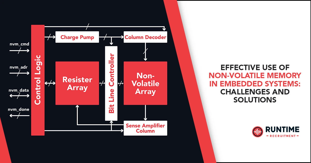Effective Use of Non-Volatile Memory in Embedded Systems: Challenges and Solutions