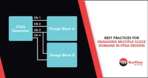 Best-Practices-for-Managing-Multiple-Clock-Domains-in-FPGA-Designs