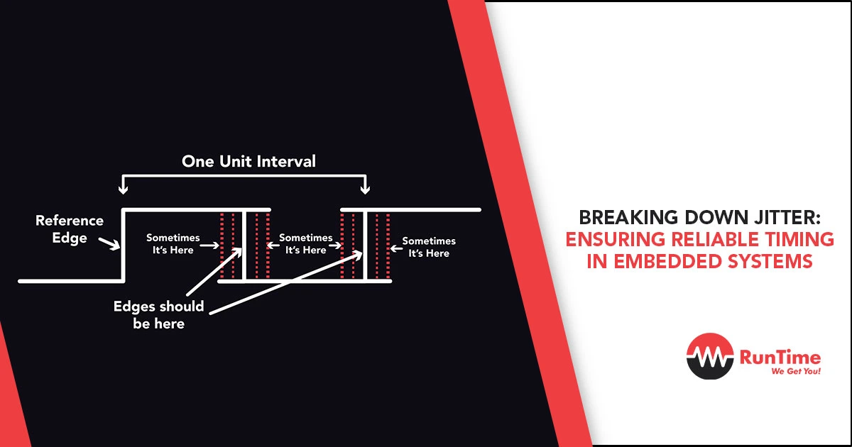 Breaking-Down-Jitter-Ensuring-Reliable-Timing-in-Embedded-Systems