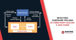 Detecting-Hardware-Trojans-in-Third-Party-Silicon-A-2025-Guide