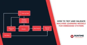 How-to-Test-and-Validate-Machine-Learning-Models-for-Embedded-Systems
