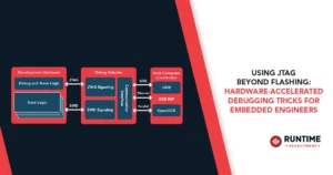 Using-JTAG-Beyond-Flashing-Hardware-Accelerated-Debugging-Tricks-for-Embedded-Engineers