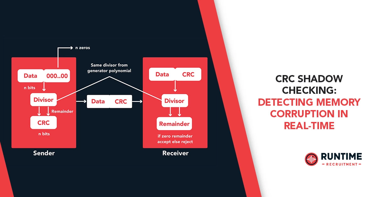 CRC-Shadow-Checking-Detecting-Memory-Corruption-in-Real-Time