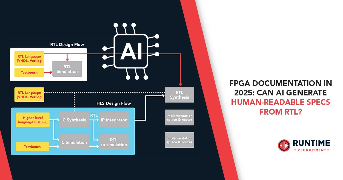 FPGA-Documentation-in-2025-Can-AI-Generate-Human-Readable-Specs-from-RTL