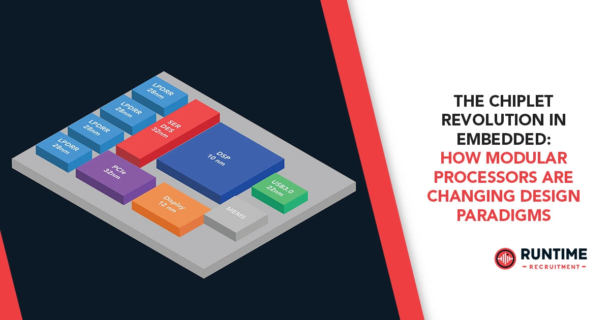 The-Chiplet-Revolution-in-Embedded-How-Modular-Processors-Are-Changing-Design-Paradigms