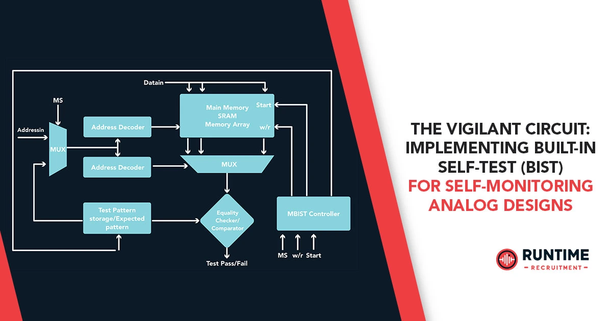 The-Vigilant-Circuit-Implementing-Built-In-Self-Test-BIST-for-Self-Monitoring-Analog-Designs