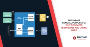 The-End-of-General-Purpose-IO-Why-Dedicated-Peripherals-Are-Taking-Over