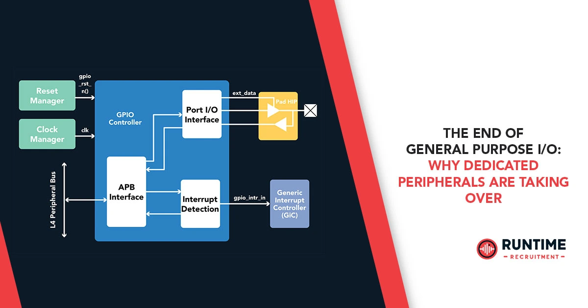 The-End-of-General-Purpose-IO-Why-Dedicated-Peripherals-Are-Taking-Over