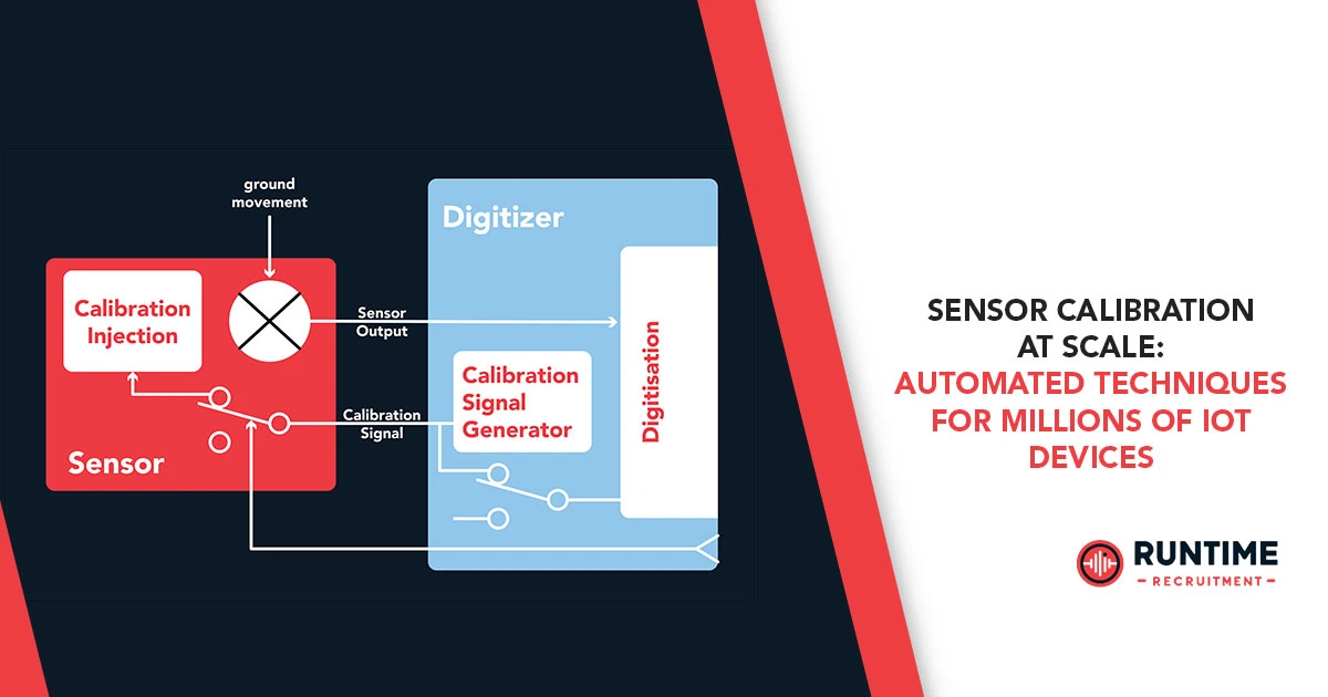 Sensor-Calibration-at-Scale-Automated-Techniques-for-Millions-of-IoT-Devices