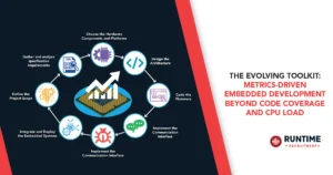The-Evolving-Toolkit-Metrics-Driven-Embedded-Development-Beyond-Code-Coverage-and-CPU-Load