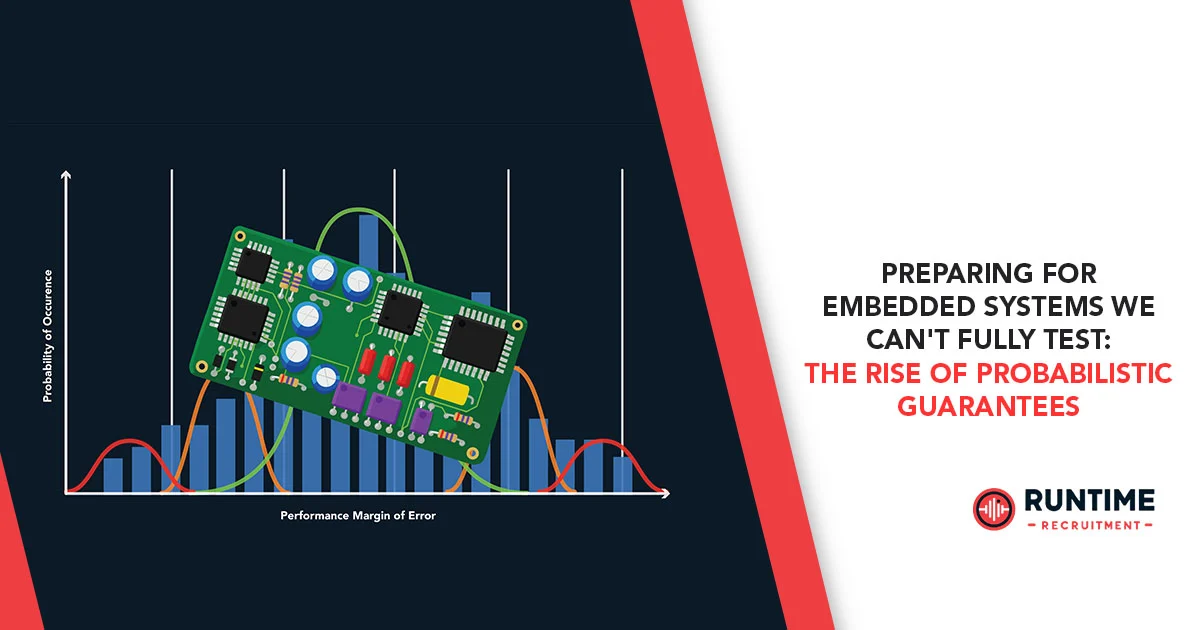 Preparing-for-Embedded-Systems-We-Cant-Fully-Test-The-Rise-of-Probabilistic-Guarantees