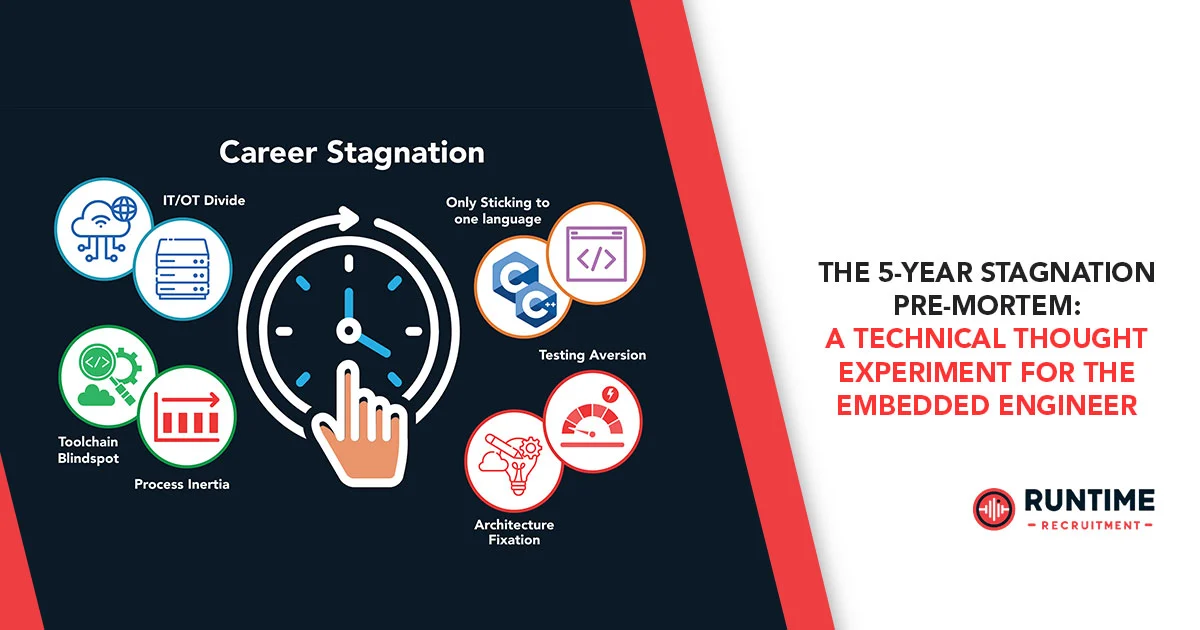 The-5-Year-Stagnation-Pre-Mortem-A-Technical-Thought-Experiment-for-the-Embedded-Engineer
