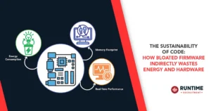 The-Sustainability-of-Code-How-Bloated-Firmware-Indirectly-Wastes-Energy-and-Hardware