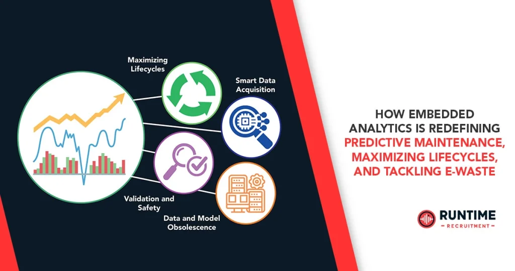 How-Embedded-Analytics-is-Redefining-Predictive-Maintenance-Maximizing-Lifecycles-and-Tackling-E-Waste