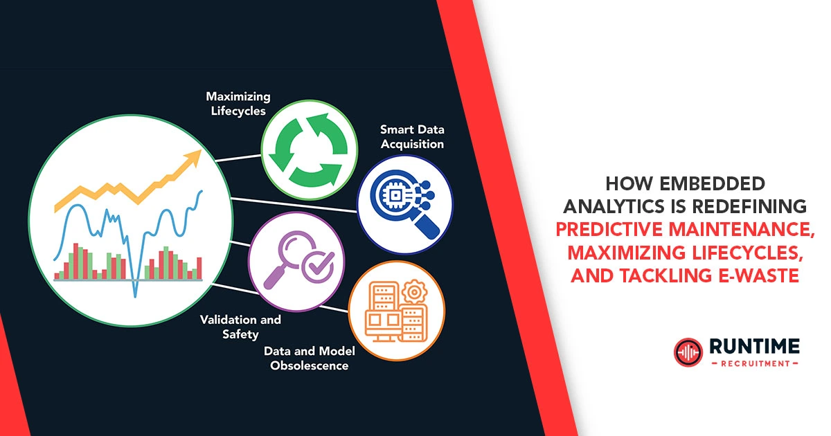How-Embedded-Analytics-is-Redefining-Predictive-Maintenance-Maximizing-Lifecycles-and-Tackling-E-Waste