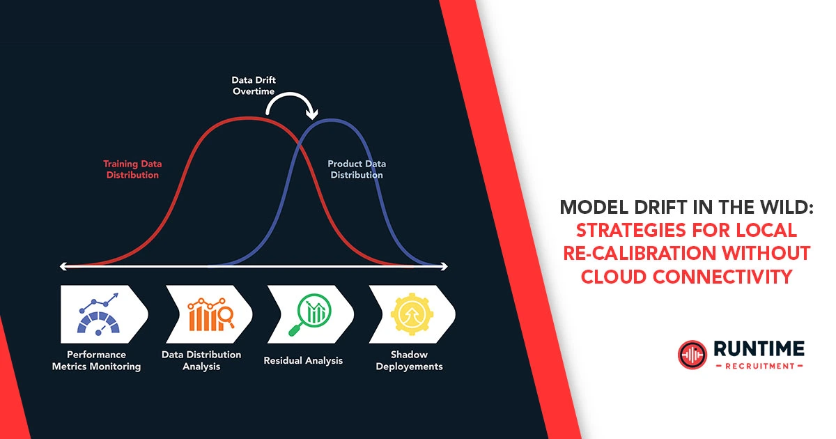 Model-Drift-in-the-Wild-Strategies-for-Local-Re-Calibration-Without-Cloud-Connectivity