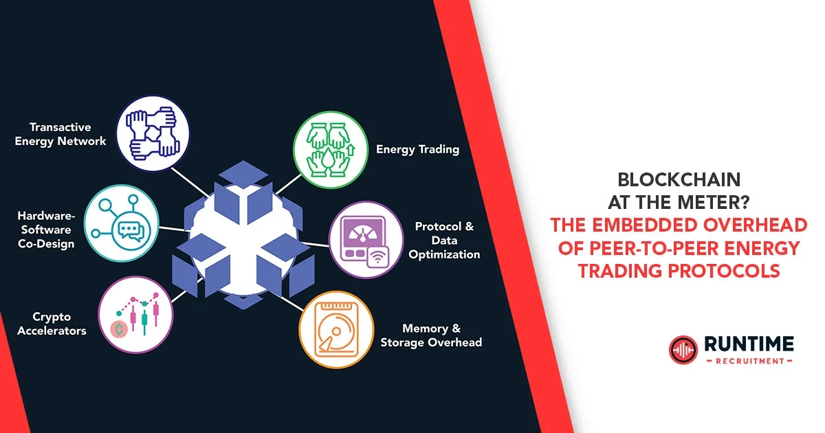 Blockchain-at-the-Meter-The-Embedded-Overhead-of-Peer-to-Peer-Energy-Trading-Protocols