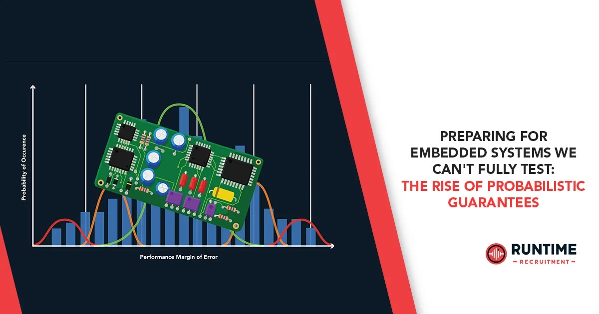 Preparing-for-Embedded-Systems-We-Cant-Fully-Test-The-Rise-of-Probabilistic-Guarantees